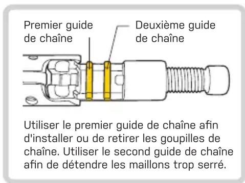 Topeak Ninja C - COMMENT REMPLACER LA GOUPILLE DE CHAÎNE - 1