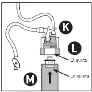 K L Etiqueta M Lengüeta