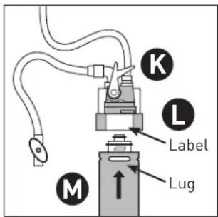 K L Label M Lug