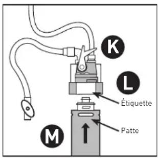 K L Étiquette M Patte