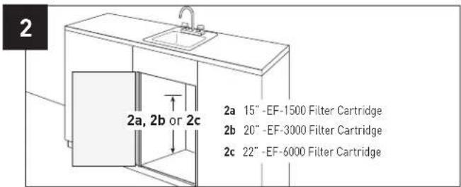 2 2a, 2b or 2c 2a 15" -EF-1500 Filter Cartridge 2b 20" -EF-3000 Filter Cartridge 2c 22" -EF-6000 Filter Cartridge
