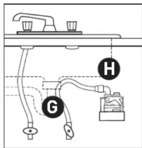 Diagram of a kitchen sink with labeled parts H, G, and connection points