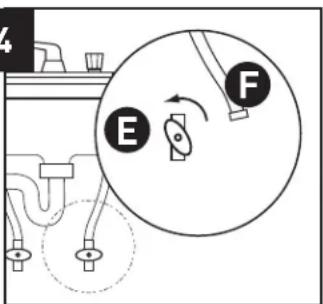 4 E F