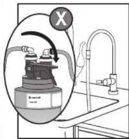 Diagram showing a mechanical device with a labeled component 'X' and an arrow indicating rotation or movement, likely from a scientific or engineering context.