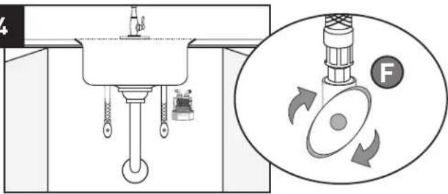 Diagram showing a mechanical assembly with a magnified view of a rotating component labeled 'F' indicating rotational motion.