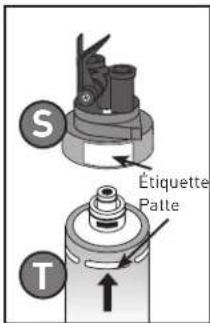 S Étiquette Palte T