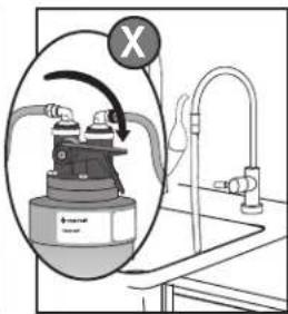 Diagram showing a mechanical device with a labeled component 'X' and an arrow indicating rotation or movement, alongside a kitchen sink setup.