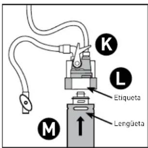 K L Etiqueta M Lengüeta
