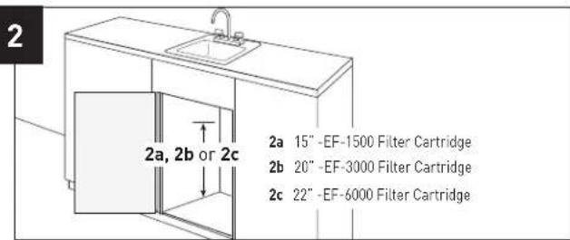 2 2a, 2b or 2c 2a 15" -EF-1500 Filter Cartridge 2b 20" -EF-3000 Filter Cartridge 2c 22" -EF-6000 Filter Cartridge