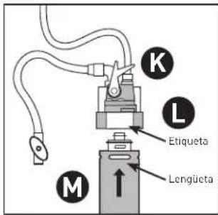 K L Etiqueta M Lengüeta