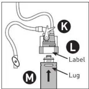 K L Label M Lug