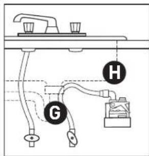 Diagram of a kitchen sink with labeled components including showerhead (H), drain valve (G), and water outlet (W)