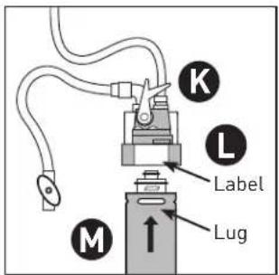 K L Label M Lug