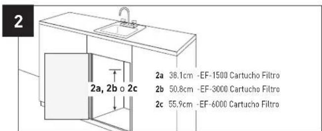 2 2a, 2b o 2c 2a 38.1cm -EF-1500 Cartucho Filtro 2b 50.8cm -EF-3000 Cartucho Filtro 2c 55.9cm -EF-6000 Cartucho Filtro