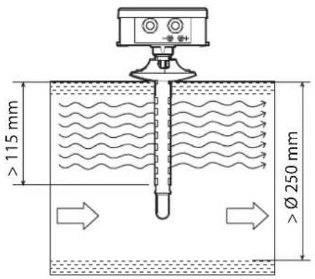 Carel Sensors DP - Montageschema - 1