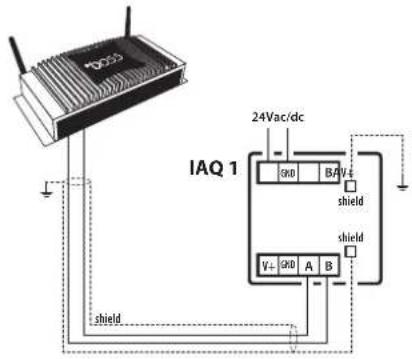 Carel Sensors DP - Fig. 3.j - 3
