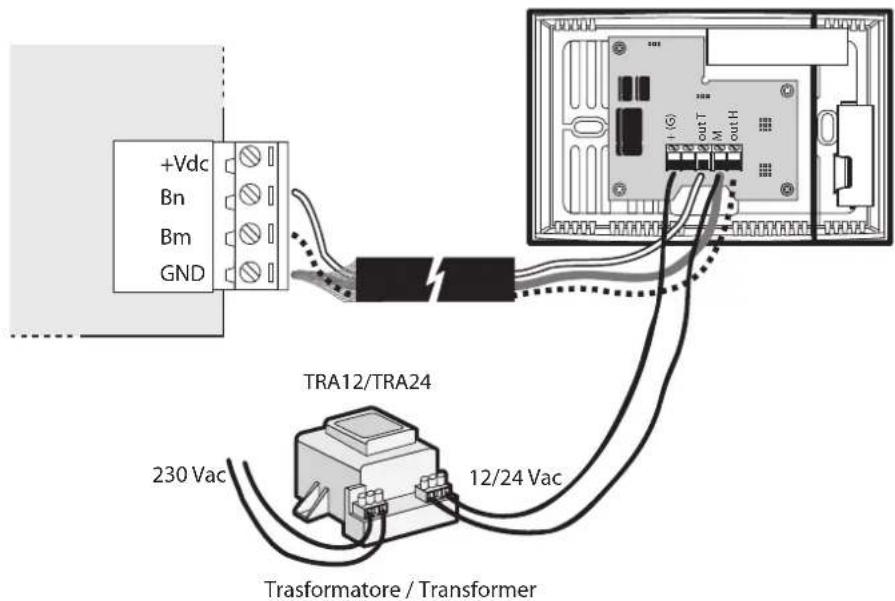 Carel Sensors DP - Hinweis: - 2