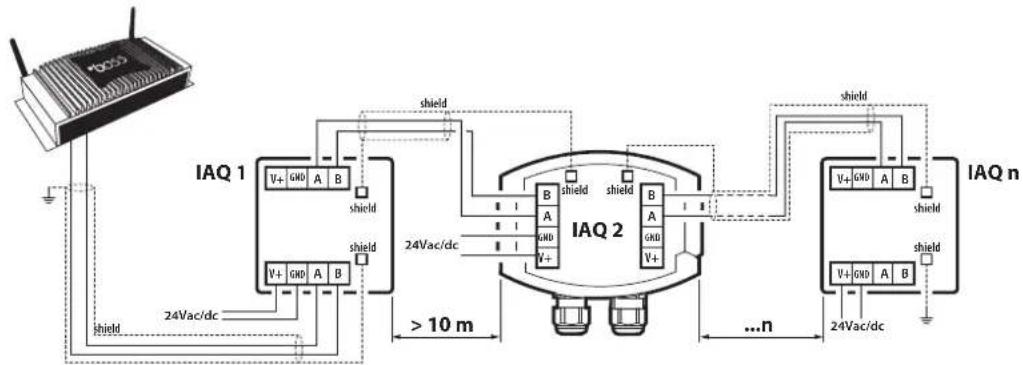 Carel Sensors DP - Anschluss an das RS485-Überwachungsgerät, typische Installation - 5