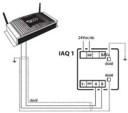 Carel Sensors DP - Anschluss an das RS485-Überwachungsgerät, typische Installation - 7