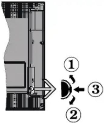 LENCO LED2423BK - Interruptor de control y funcionamiento del televisor - 1