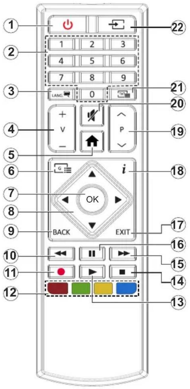 LENCO LED2423BK - Afstandsbediening - 1