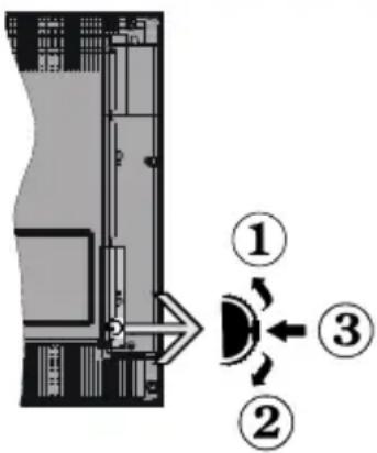 LENCO LED2423BK - TV-Bedientasten & Betrieb - 1