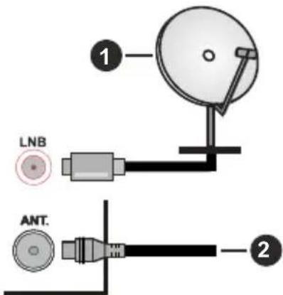 LENCO LED2423BK - Rückseite TV-Gerät - 1