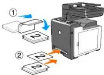 Diagram illustrating a printer printing process with labeled steps and directional arrows indicating motion.