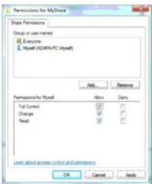 Permissions for MyShare Share Permissions Group or user name: Everyone Myself (ADSKIN-PC\Myself) Add... Remove Permissor for Myself Allow Deny Full Control ✓ ✓ Change ✓ ✓ Read ✓ ✓ Learn about access control and permissions OK Cancel Apply...