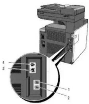 Diagram of a printer with labeled ports and an inset view showing internal components