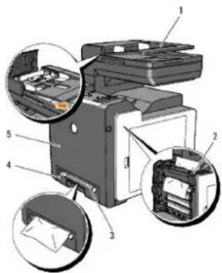 Technical diagram of a printer with numbered parts and close-ups of internal components