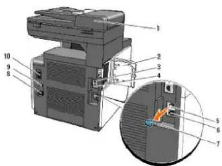 Technical diagram of a printer with numbered parts and an inset view highlighting internal components.