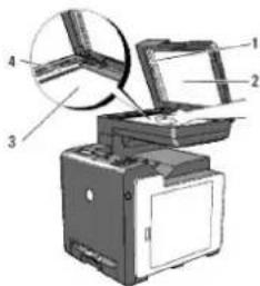 Diagram of a printer with labeled parts, showing front and back views with numbered annotations