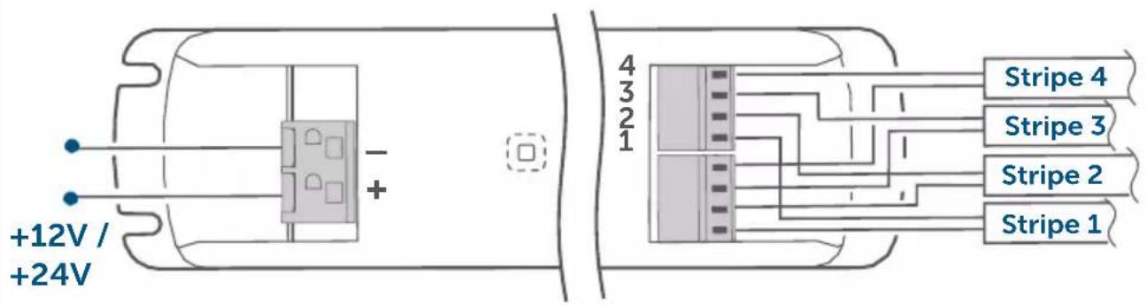 Homematic IP HmIPRGBW - Anzahl Bezeichnung - 5
