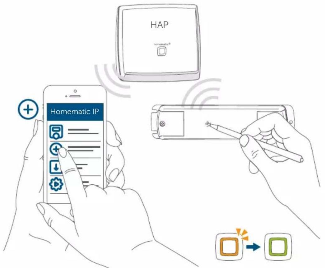 Homematic IP HmIPRGBW - Anzahl Bezeichnung - 9