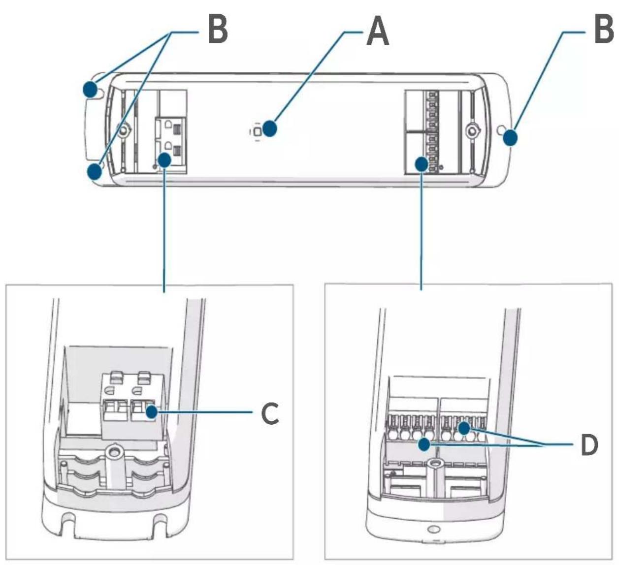 Homematic IP HmIPRGBW - Installations- und Bedienungsanleitung - 1