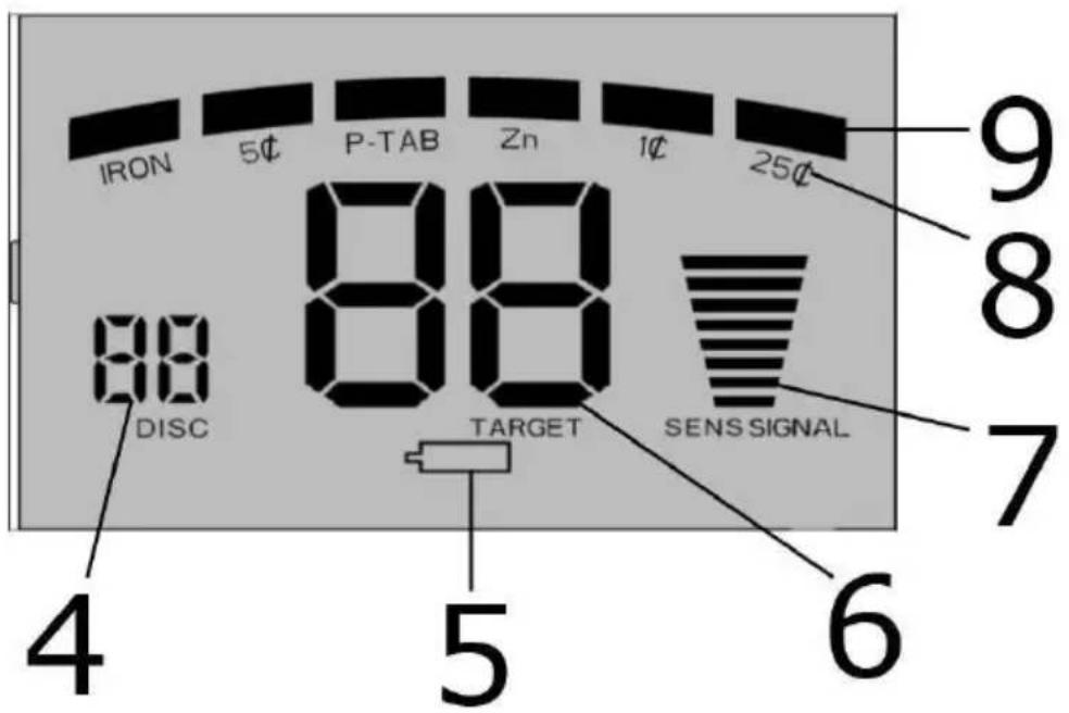 VELLEMAN CS250 - 3