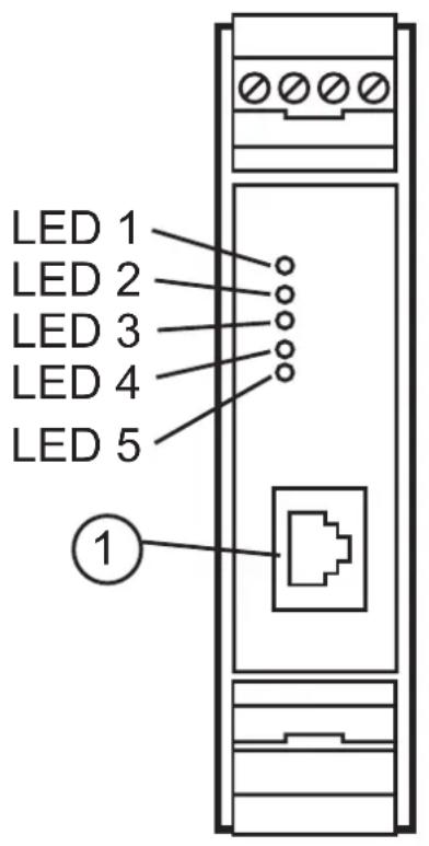 IFM QZ9000 - Eléments de visualisation (LED) - 1