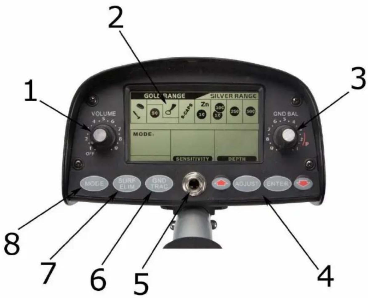 VELLEMAN CS400 - 2