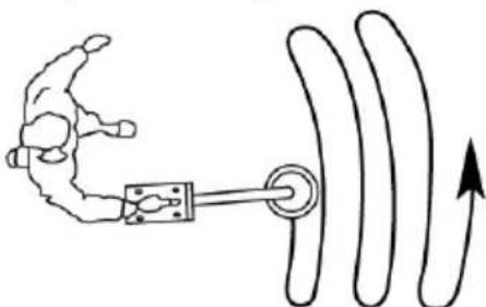 VELLEMAN CS400 - Coil Movement - 2