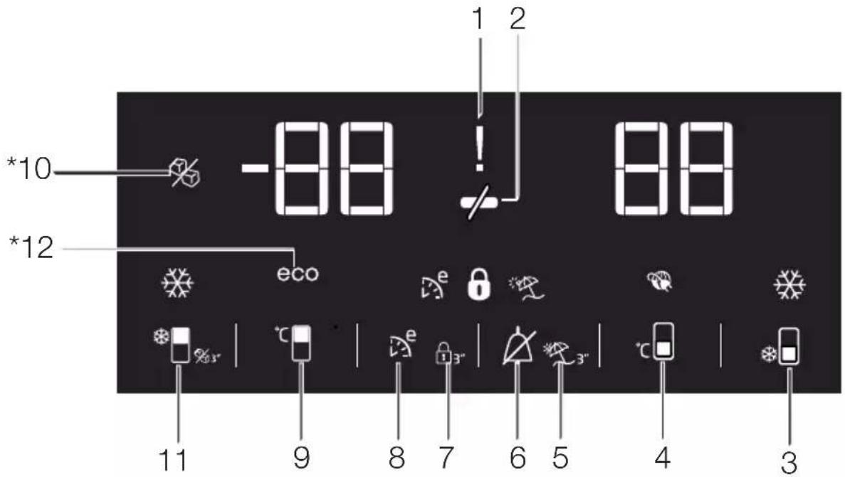 BEKO RDNE55X - Bandeau indicateur - 1