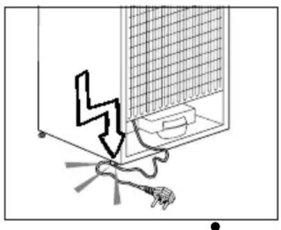 BEKO RDNE55X - Instructions for safety and environment - 3