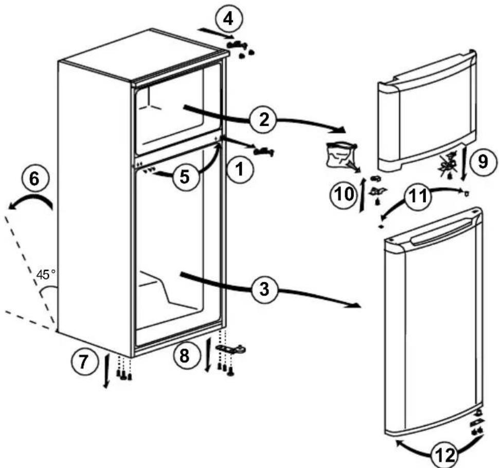 BEKO RDNE55X - Réversibilité des portes - 1