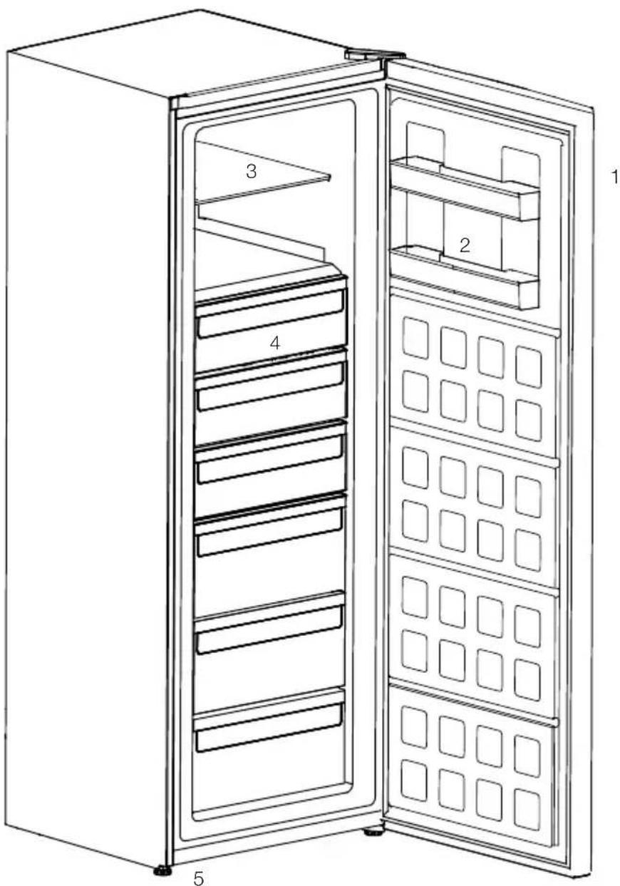 BEKO RFNE448E41W - Votre congélateur - 1