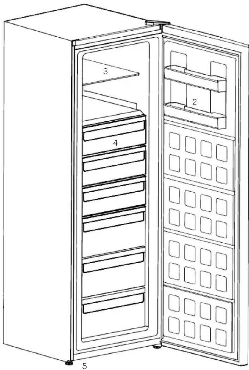 BEKO RFNE448E41W - B Vaš hladilnik - 1