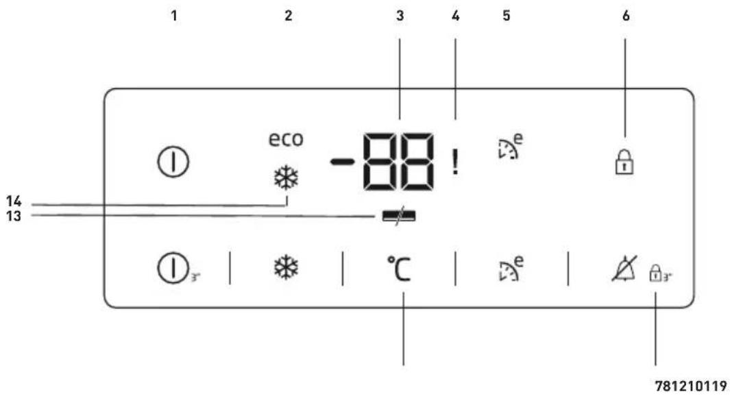 BEKO RFNE448E41W - Indicator panel - 1