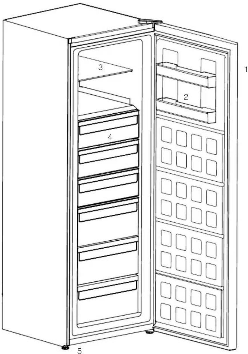 BEKO RFNE448E41W - Your Freezer - 1