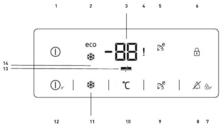 BEKO RFNE448E41W - Ecran de contrôle - 1