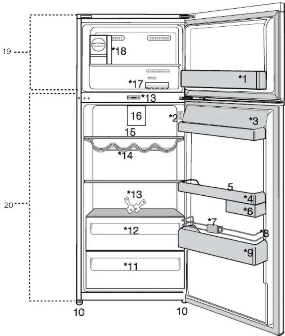 BEKO RDNE390M21W - Votre réfrigérateur - 1