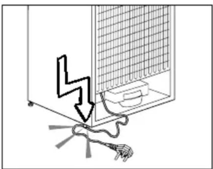 BEKO RDNE390M21W - General safety - 1